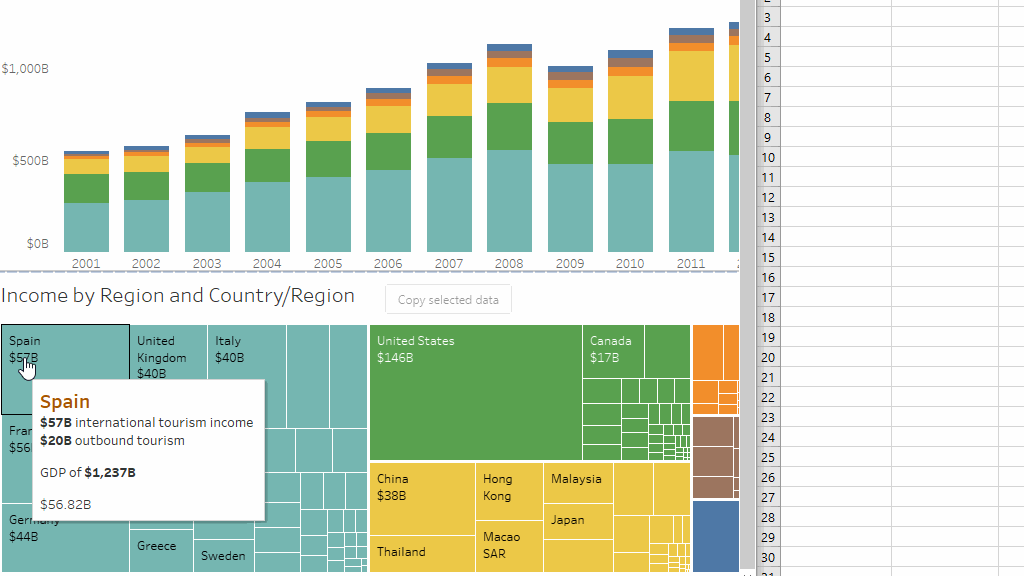 Screen capture showing copying a table of countries and dollars with one button click