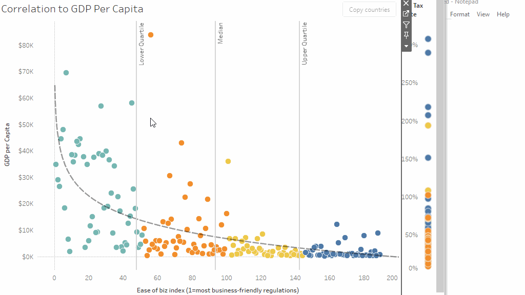 Screen capture showing copying a list of countries with one button click